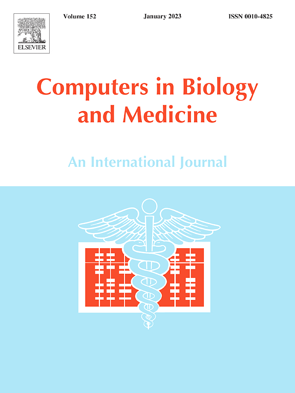 Computers in Biology and Medicine, An international journal
